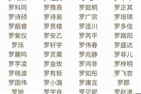 霸氣名字女|2020年好听又霸气的女生名字一个字